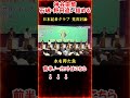 【党首討論会】日本記者クラブ