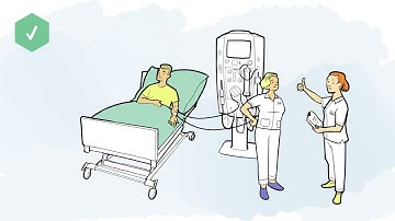 CZO Flex Level: Werken met epa