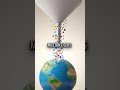 400 Million People Got Infected By This App #tech #history #scary