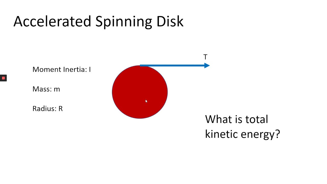 Rotating Disk