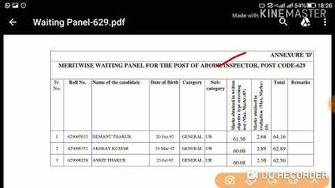 HPSSC Labour Inspector ( Post Code - 629 ) Waiting List !