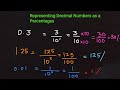 3️⃣ Decimals to Fractions to Percentages🔁 %| Fractions | Denominator and Numerator | Conversions