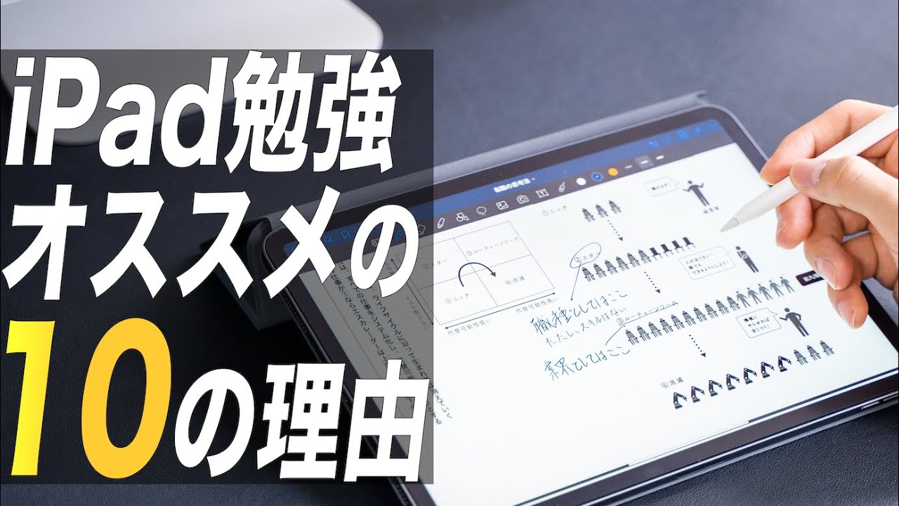 大好評な！iPad YouTube 動画視聴　お勉強アプリ専用に　作動確認済み 僕のiPad活用法【英語の勉強用】2024年度版 - YouTube