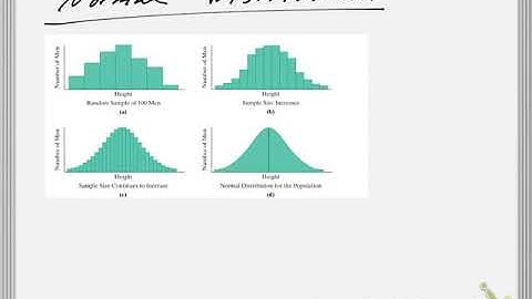 Math 118 Section 12.4 #1