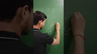 Reflex Arc Diagram | Reflex Action | #reflexaction #biologyclass12 #importantdiagrams #bilsi