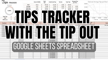 Tips Tracker Google Sheets Spreadsheet with the Tip Out