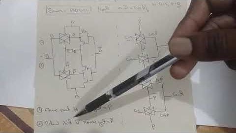 Shridhar H,6th sem VLSI Design, Full Adder & MUX using TG