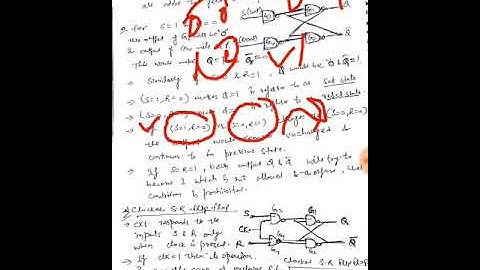 SAITM BCA SEM2ND LOC2 UNIT1 LECTURE 1