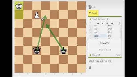 How to draw a "losing" game?