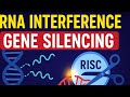 RNA INTERFERENCE | TOBACCO PLANT #biotechnology #molecularbiology 