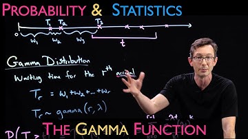 The Gamma Distribution