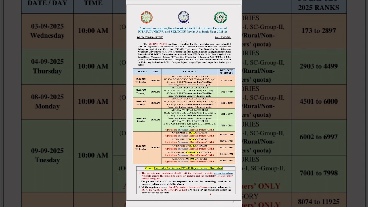 PJTAU BiPC 2nd Counseling dates...