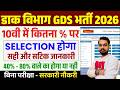 10वी में कितने % वाले GDS फॉर्म भरें | Post Office GDS me Kitne Percentage Chahiye 2026 |GDS Cut Off