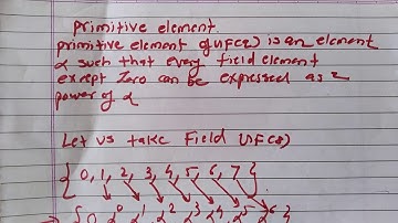 Primitive element