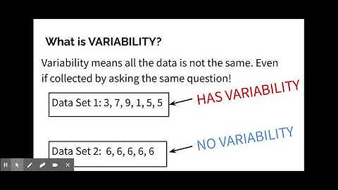 Statistical Questions vs. Non-Statistical Questions