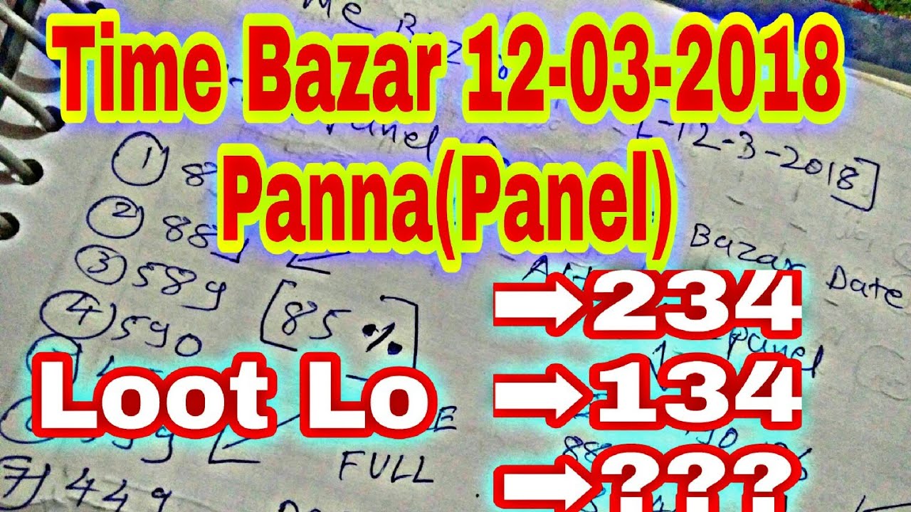 Time Bazar Panel Chart