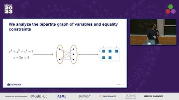 Debugging JuMP Optimization Models Using Graph Theory | Robert Parker | JuliaCon 2023