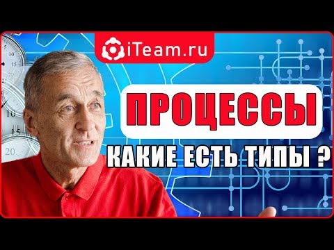 [Бизнес-процессы] Какие типы процессов существуют?