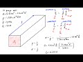 Conductivity and Conductance: Key Concepts in Electricity