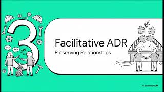 ADR in Construction Explained: Mediation, Expert Determination, Mini-Trials and Hybrid Dispute