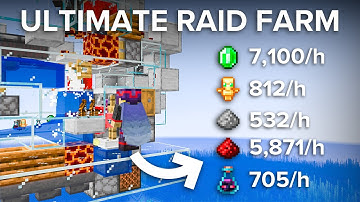 Minecraft BEST Possible Raid Farm Tutorial For 1.21.2+