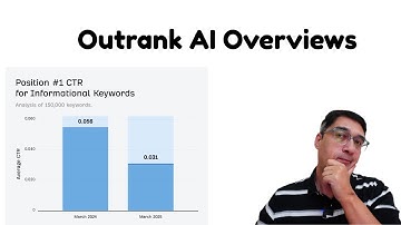 AI Overviews Reduces Clicks So Change Your Approach!
