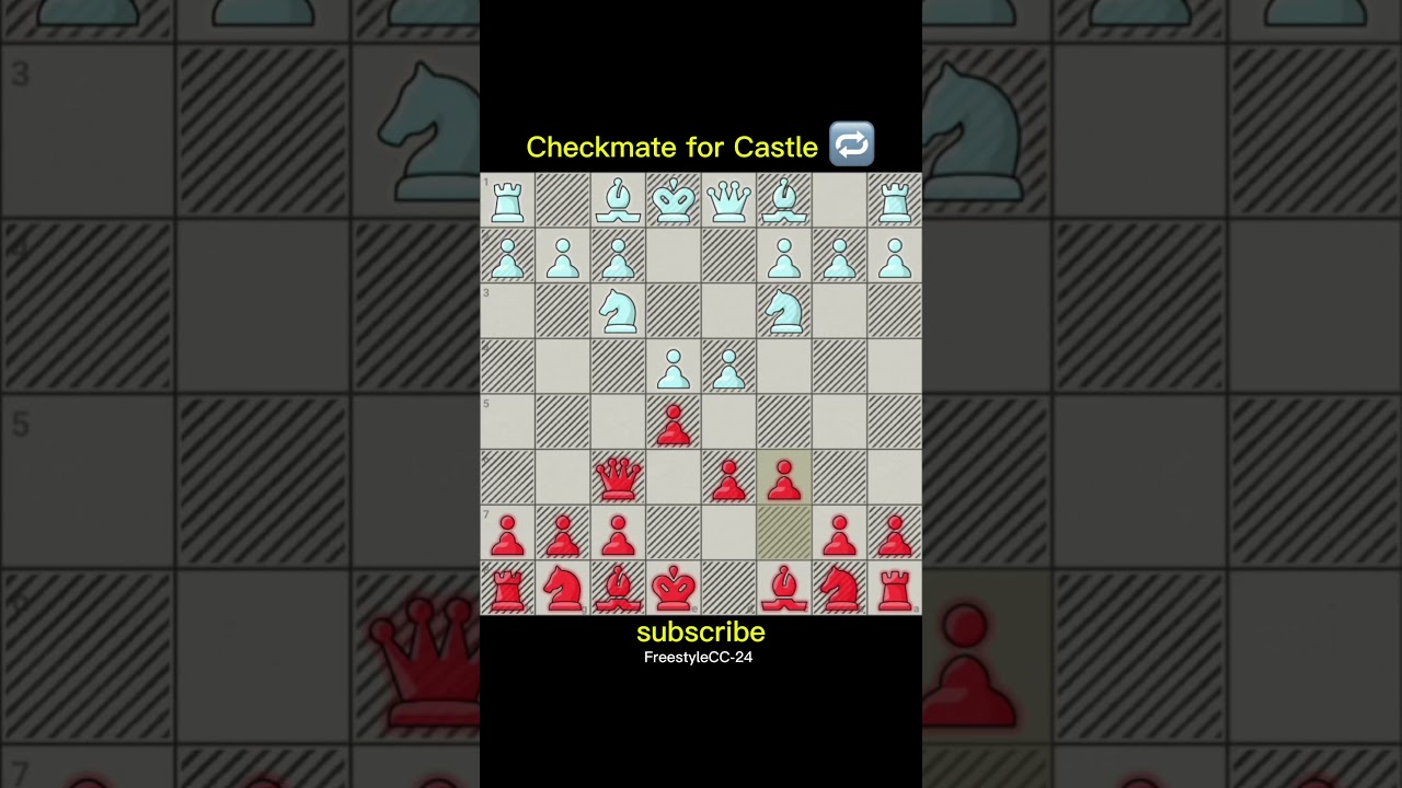 Checkmate for Castle 🔁 