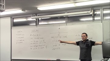 Introduction to Math Analysis (Lecture 3): Real Numbers Are Complete
