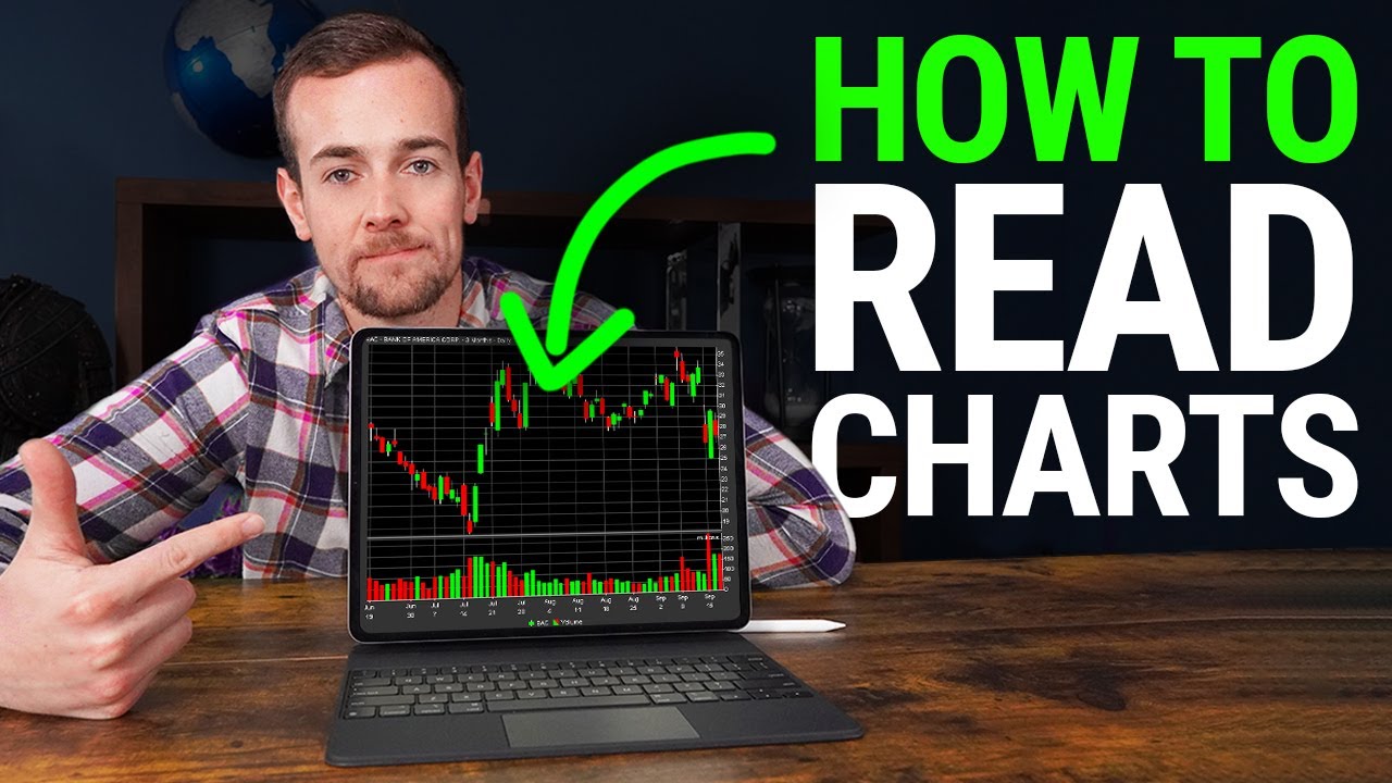 Technical Analysis 101: How To Profit With Candlestick Charts [FREE COURSE]