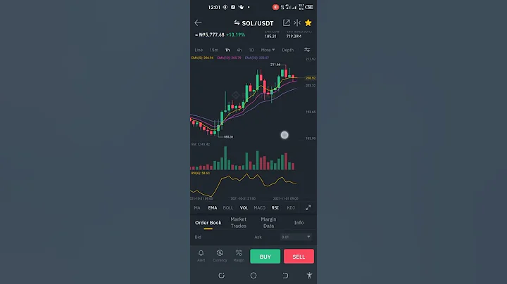How to spot trade on Binance app #binance #cryptotrading