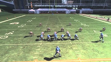 Madden 15 Tips: Singleback Y Trips Mini Scheme |Madden 15 Offensive Strategy