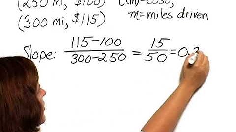 Bittinger Elementary and Intermediate Algebra 7e Chapter Test Prep Ch. 7 Ex. 8
