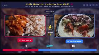 Erlik, Yaptığı Yemekleri Puanlıyor