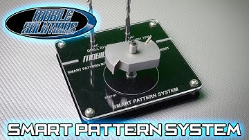 Smart Pattern System - Mobile Solutions