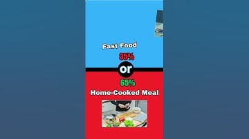 Would You Rather INSIDE OUT 2 Edition 🍿🎬 Inside Out 2 Movie Quiz | Wouldyous2