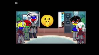 картинка: реакция стран на путинскую Россию