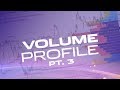 Trading with the Volume Profile (Advanced)