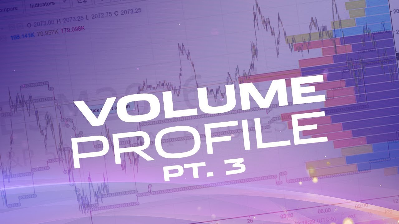 Trading with the Volume Profile (Advanced) - YouTube