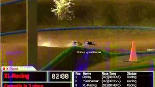 Buggy race nitro on Real Race G2 screenshot 4