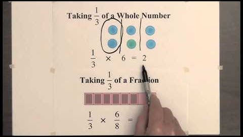 Fraction Bars Multiplication in 23 Seconds