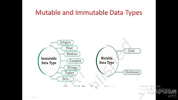 Mutable and immutable data types in Python