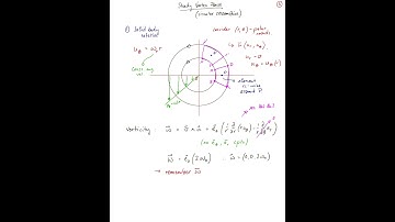 14-3 Rigid Body Vortex