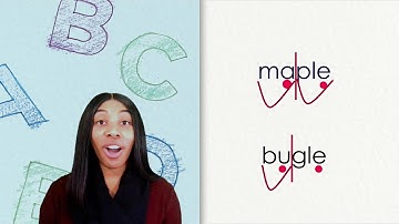 Skills Flex: G2M3C14L66 [Grade 2, Module 3, Cycle 14, Lesson 66]