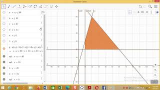 THE USE OF GEOGEBRA IN SOLVING LINEAR PROGRAMMING