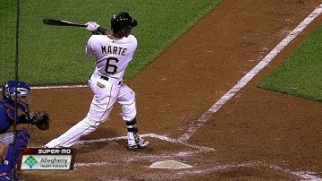 CHC@PIT: Marte