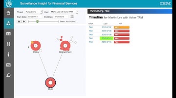 Cognitive Reasoning Engine
