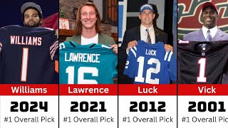 Every #1 Overall NFL Draft Pick from 1989 to 2024