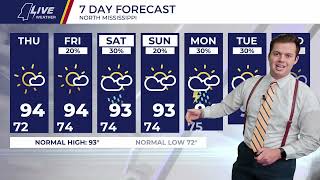 Gabe's Wednesday Evening Forecast - 8/5/26
