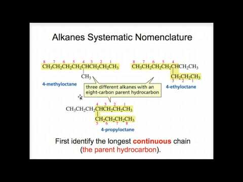 Alkanernes nomenklatur (3.2)