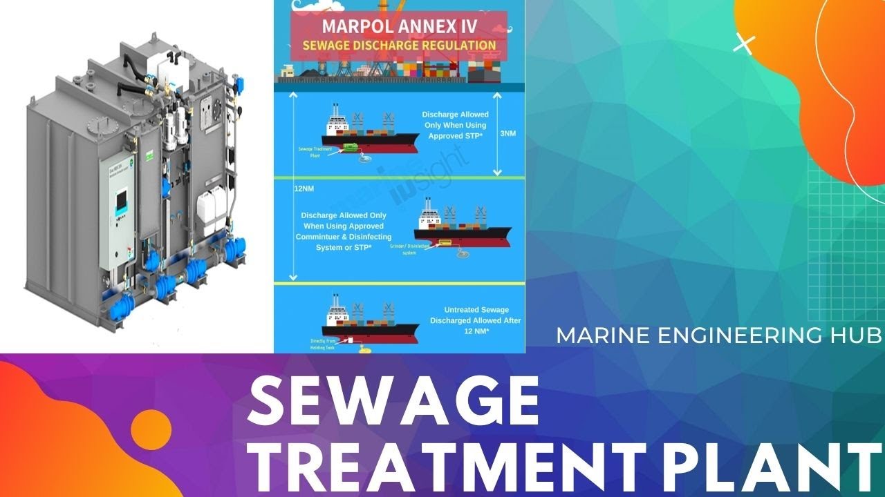 SEWAGE TREATMENT PLANT AEROBIC BACTERIAMARINE SHIP YouTube